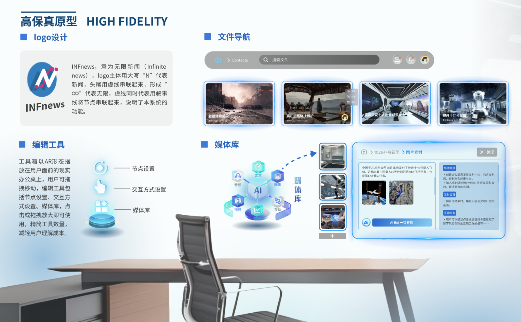 INFnews 空间编辑工作台与媒体库