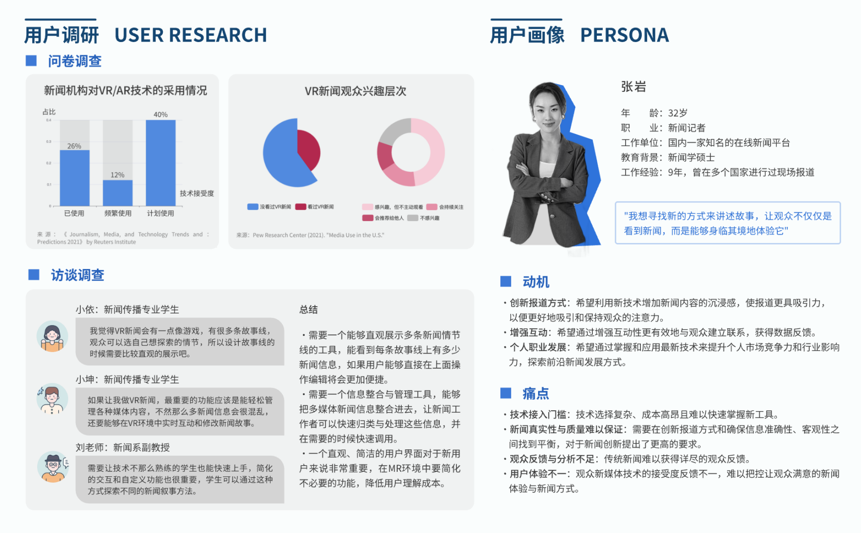 INFnews 用户研究和新闻工作者画像