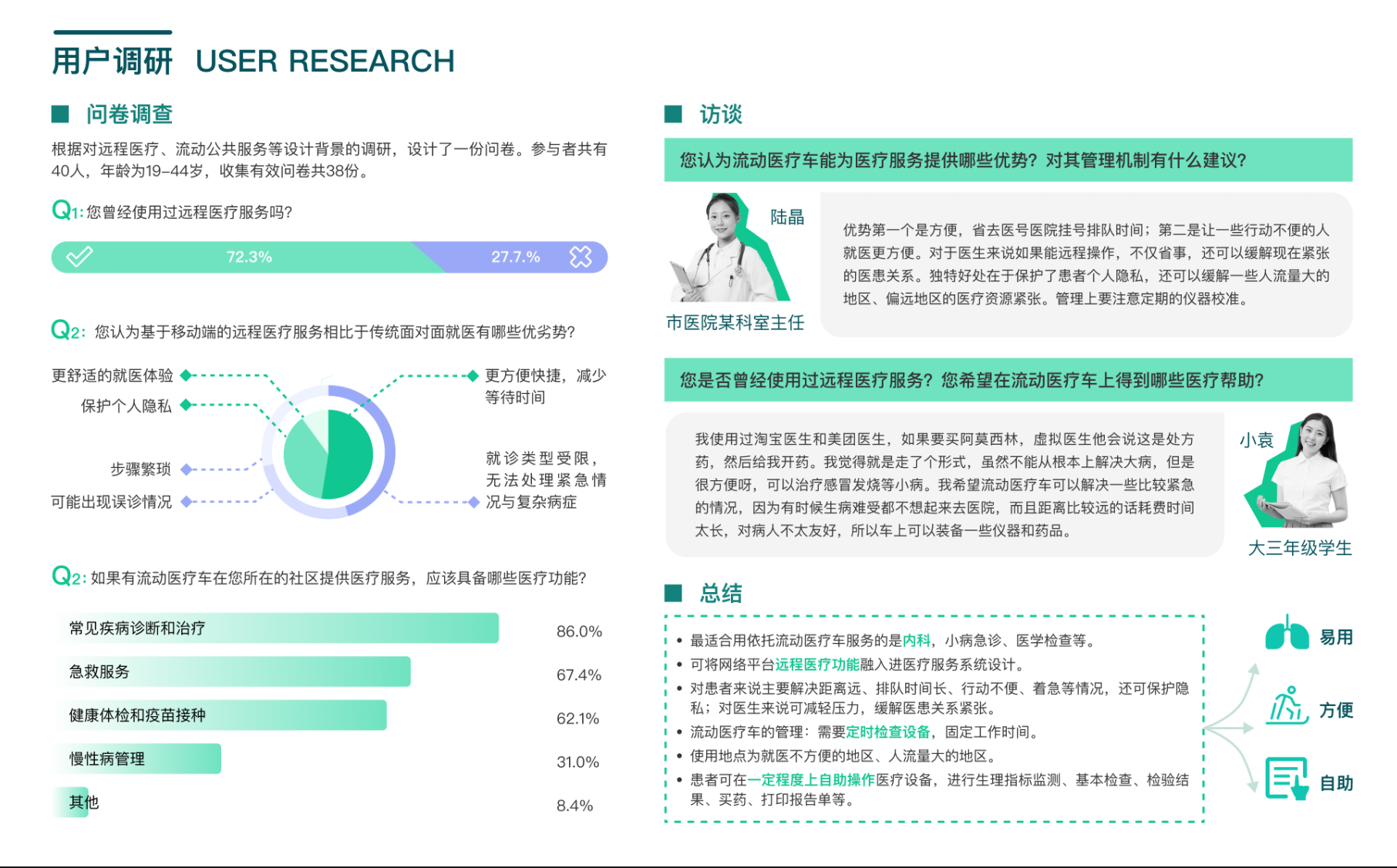 MediMove 用户问卷与访谈研究
