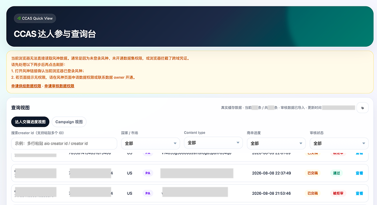 达人数据查询看板的达人参与查询界面,数据已脱敏