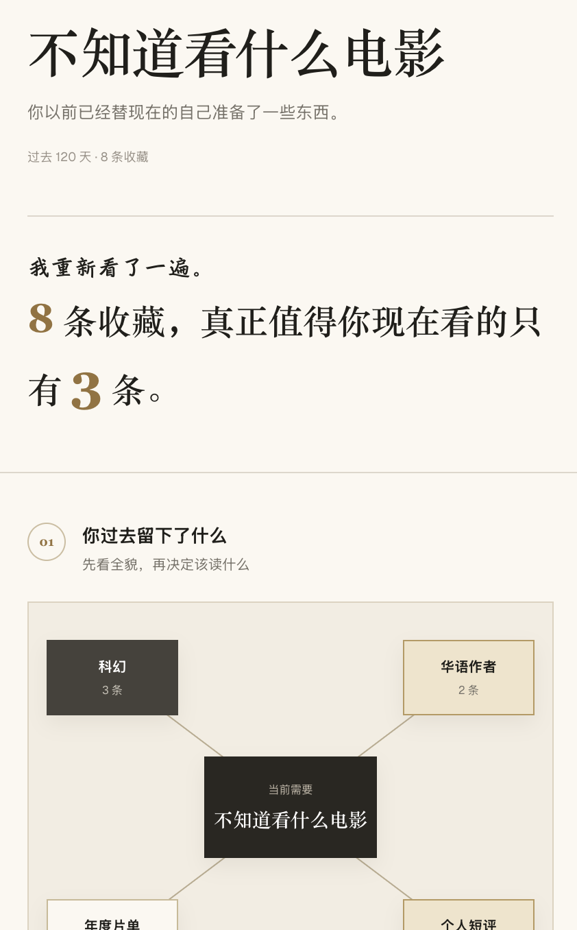 Golden 根据不知道看什么电影的意图重新分析收藏
