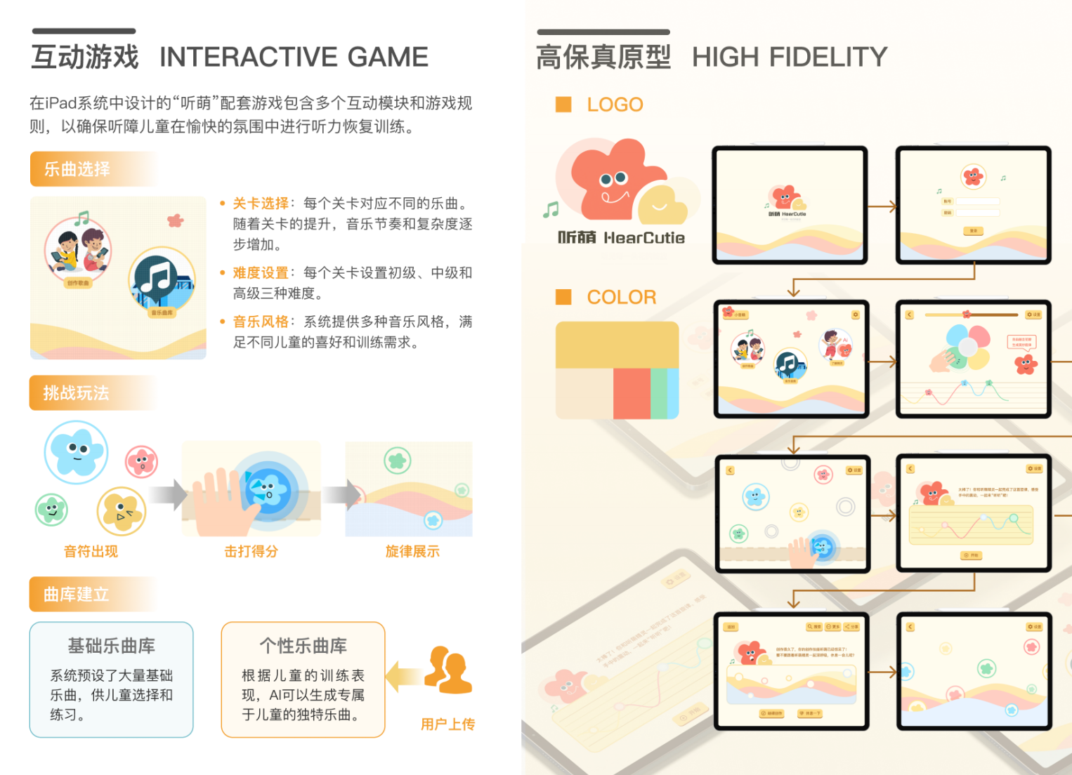 HearCutie 听障儿童互动游戏与高保真界面