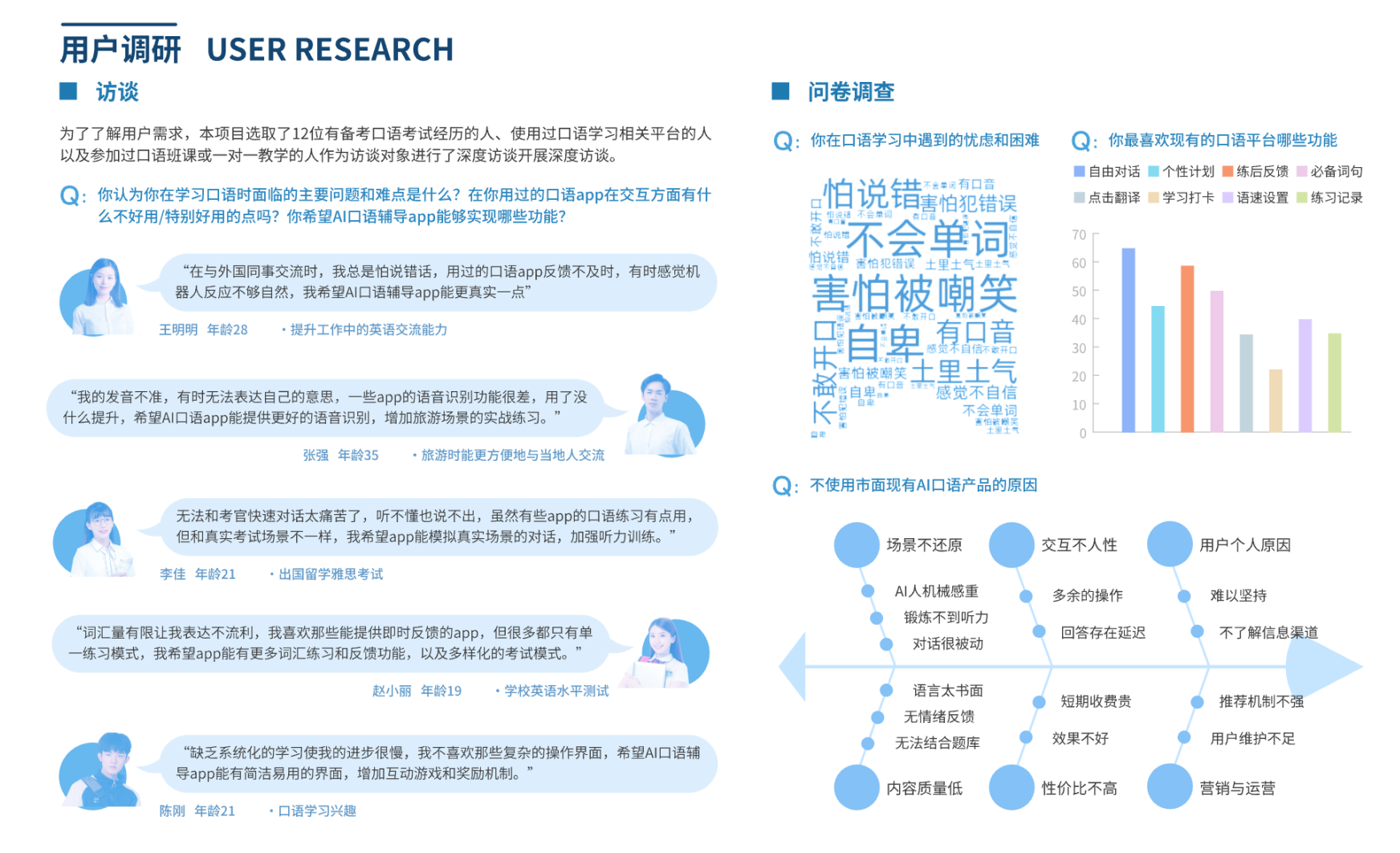 SmarTalk 用户访谈和需求问卷分析